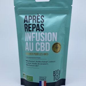 Après repas