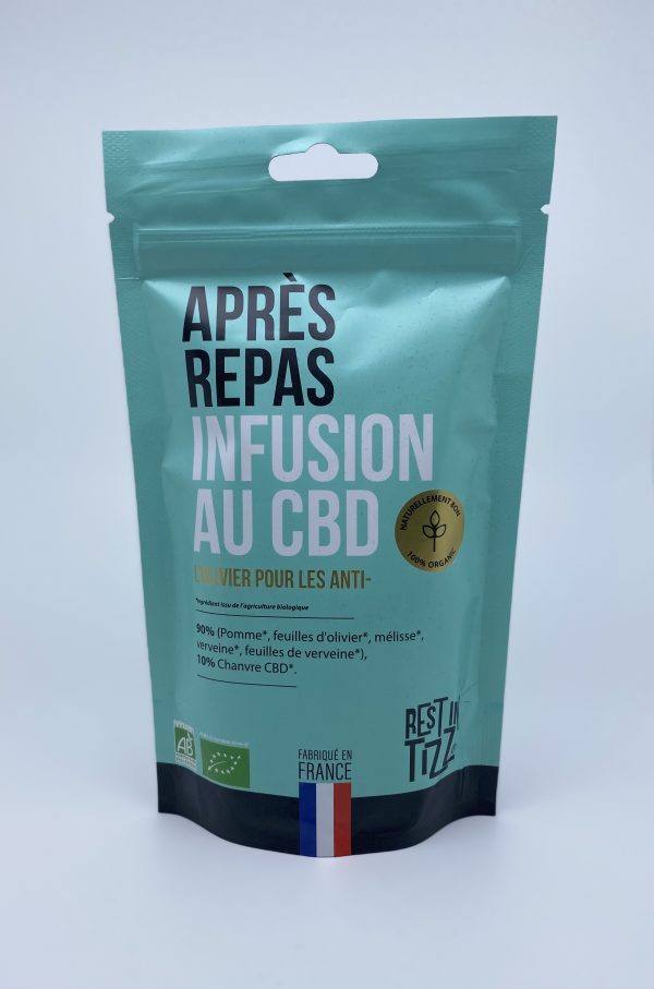 Après repas